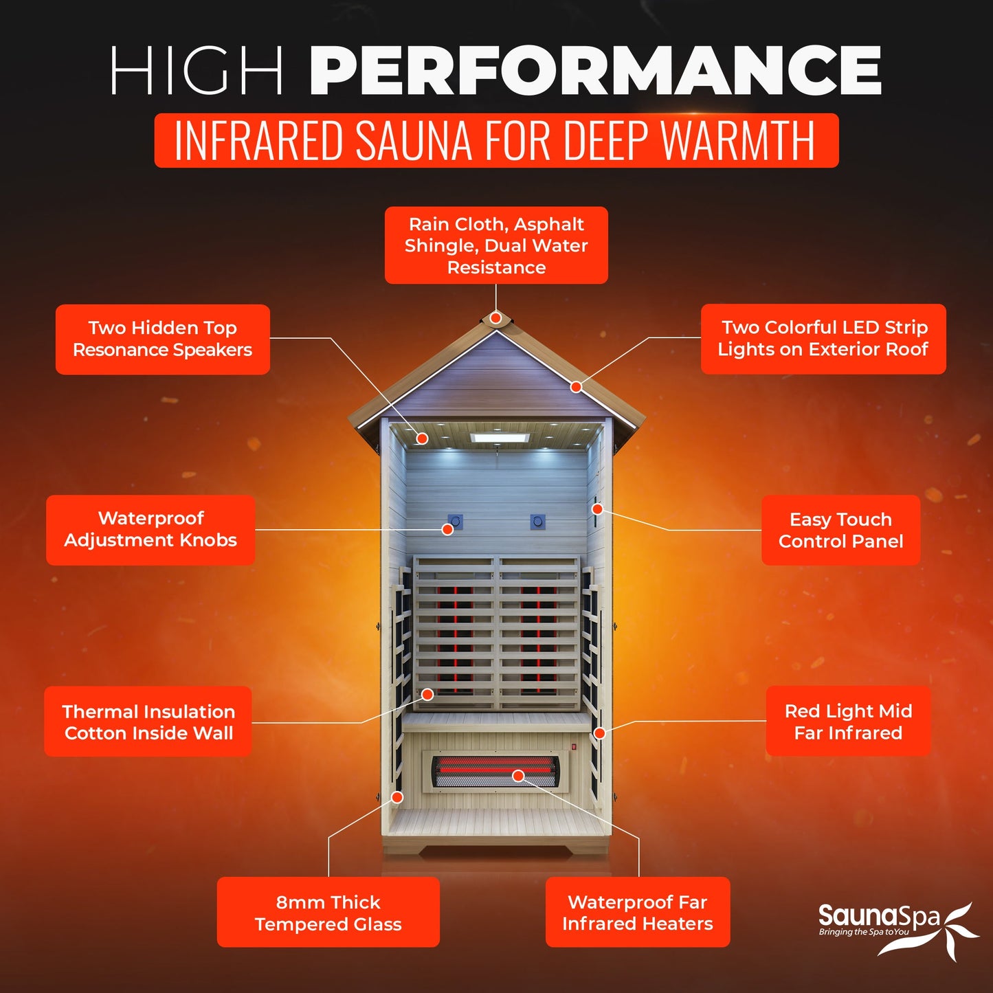 2-Person Outdoor Cabin Sauna in Red Cedar and Hemlock with Far Infrared, Starry Night Lights, and Touch Pad Controller