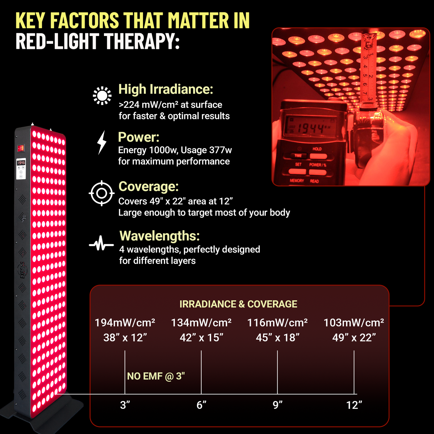 EXESAS 1000W Red Light Therapy Panel – 200 LED