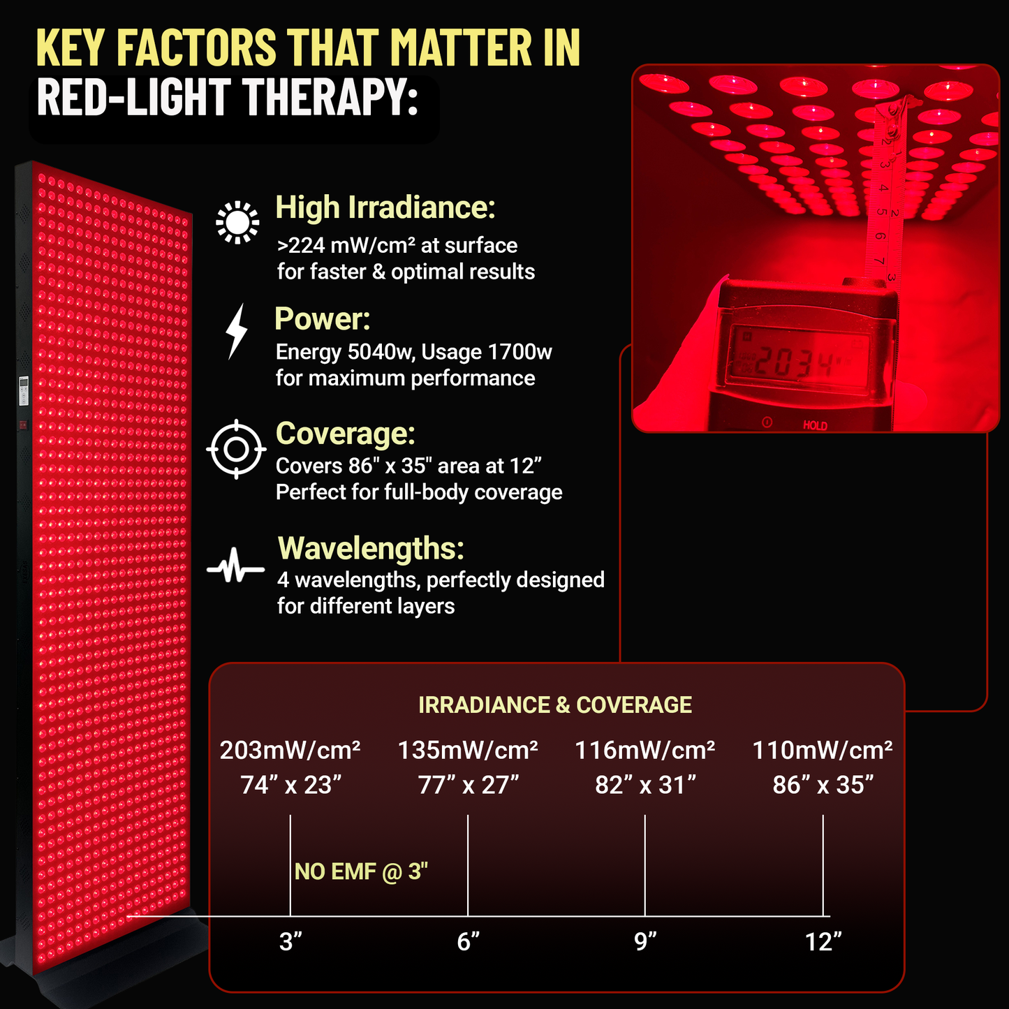 EXESAS 5040W Full Body Red Light Therapy Panel – 1008 LEDs | 4 Wavelengths