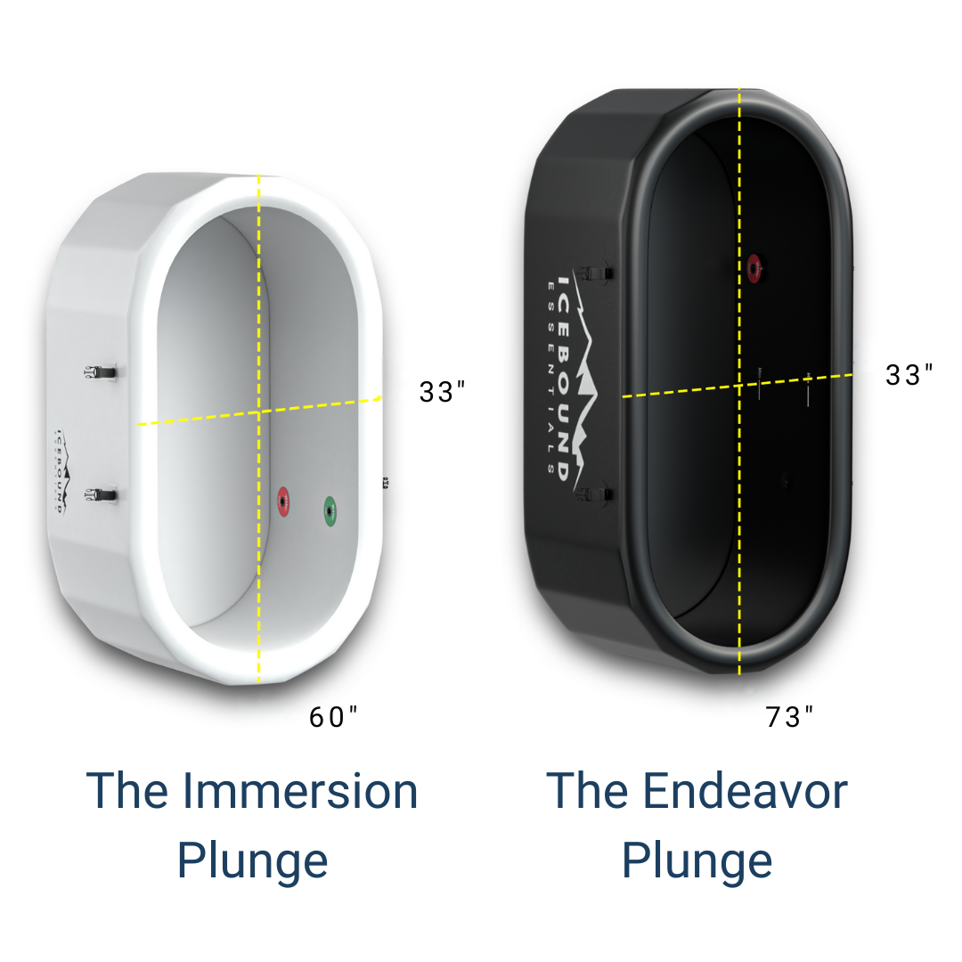 The Endeavor Plunge + 1HP Pro Chiller/Heater