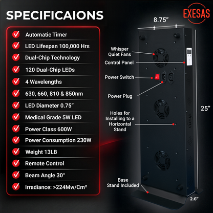 EXESAS 600W Red Light Therapy Panel – 120 Dual-Chip LEDs, 4 Wavelengths