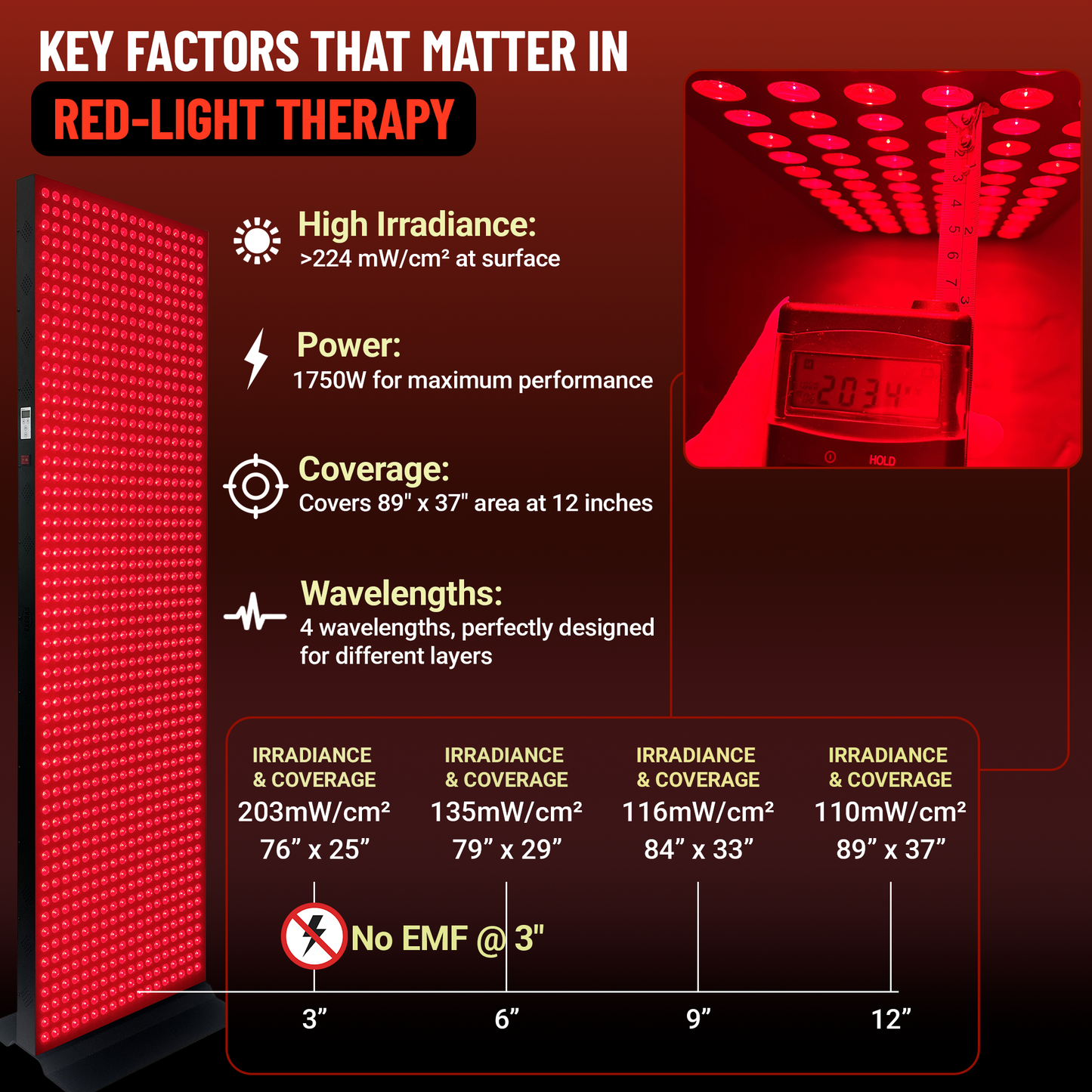 EXESAS 6080W Red Light Therapy Panel – 1216 LED