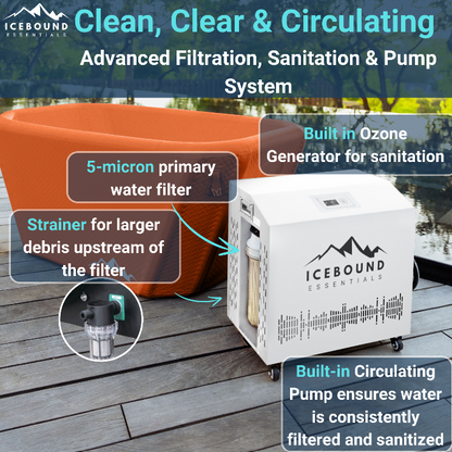 The Endeavor Plunge + 1HP Pro Chiller/Heater