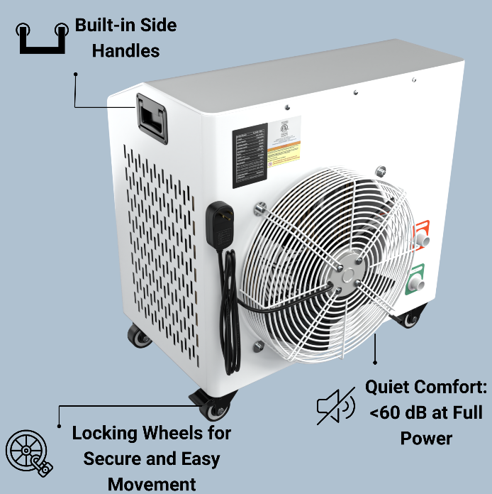 The Endeavor Plunge + 1HP Pro Chiller/Heater