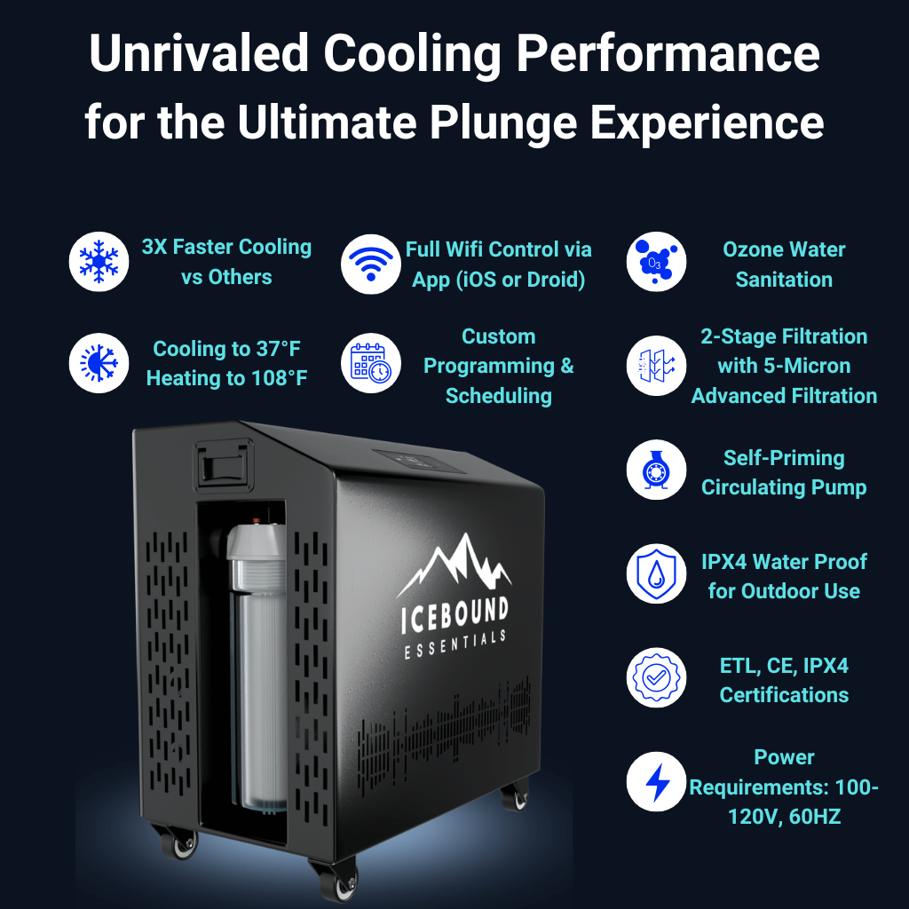 The Endurance Plunge + 1HP Pro Chiller/Heater
