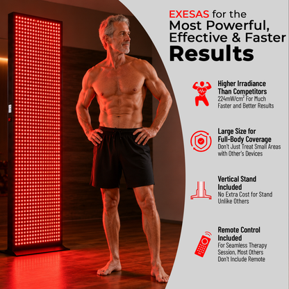 EXESAS 4000W Full Body Red Light Therapy Panel – 800 LEDs | 4 Wavelengths