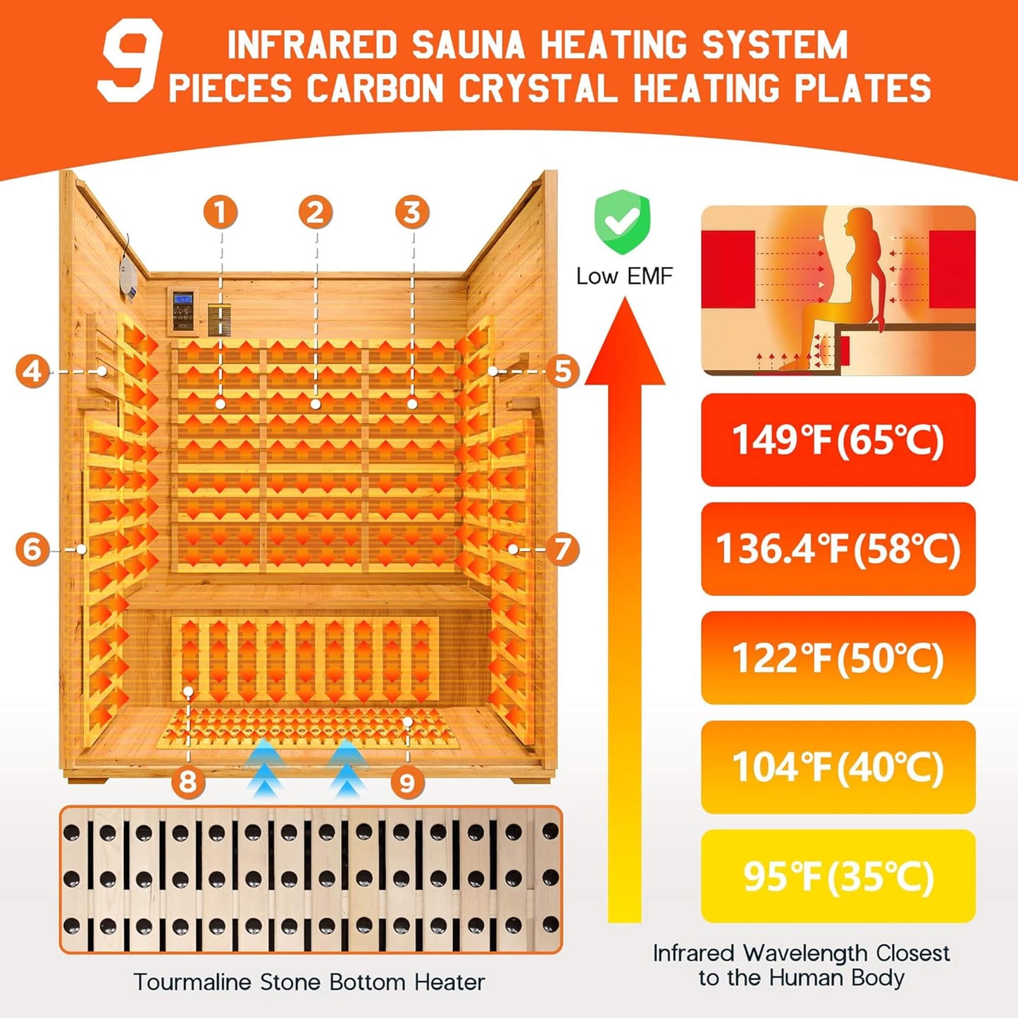 Zurich Outdoor Infrared Sauna