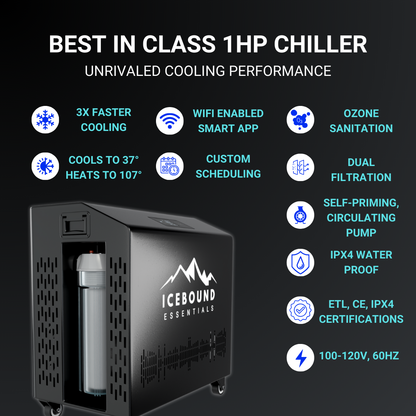 The Endeavor Plunge + 1HP Pro Chiller/Heater