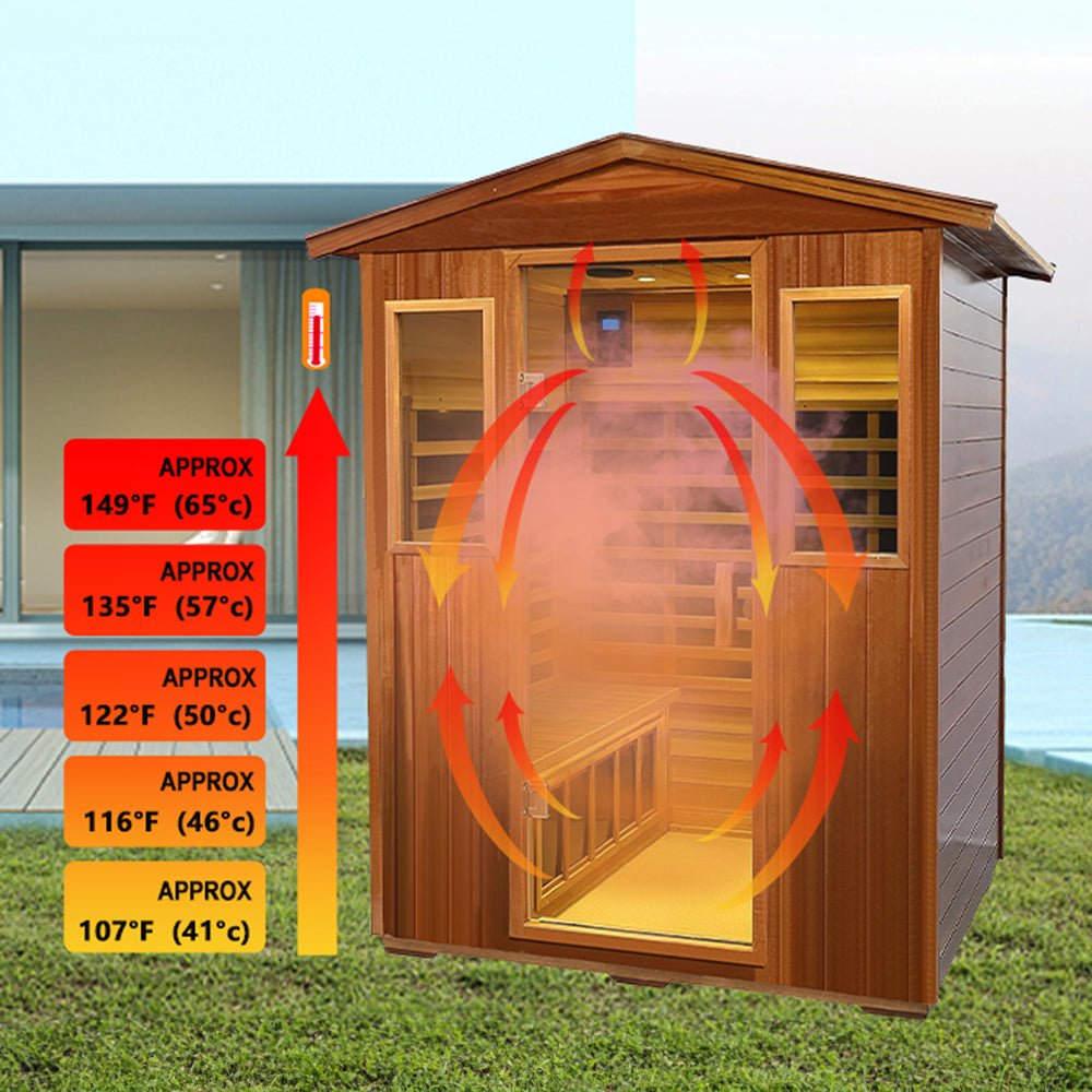 Thermora Premium 4-Person Luxury Low EMF Outdoor FAR Infrared Home Sauna With Bluetooth Audio, 2050W (SAK15372)