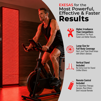 EXESAS 5040W Full Body Red Light Therapy Panel – 1008 LEDs | 4 Wavelengths