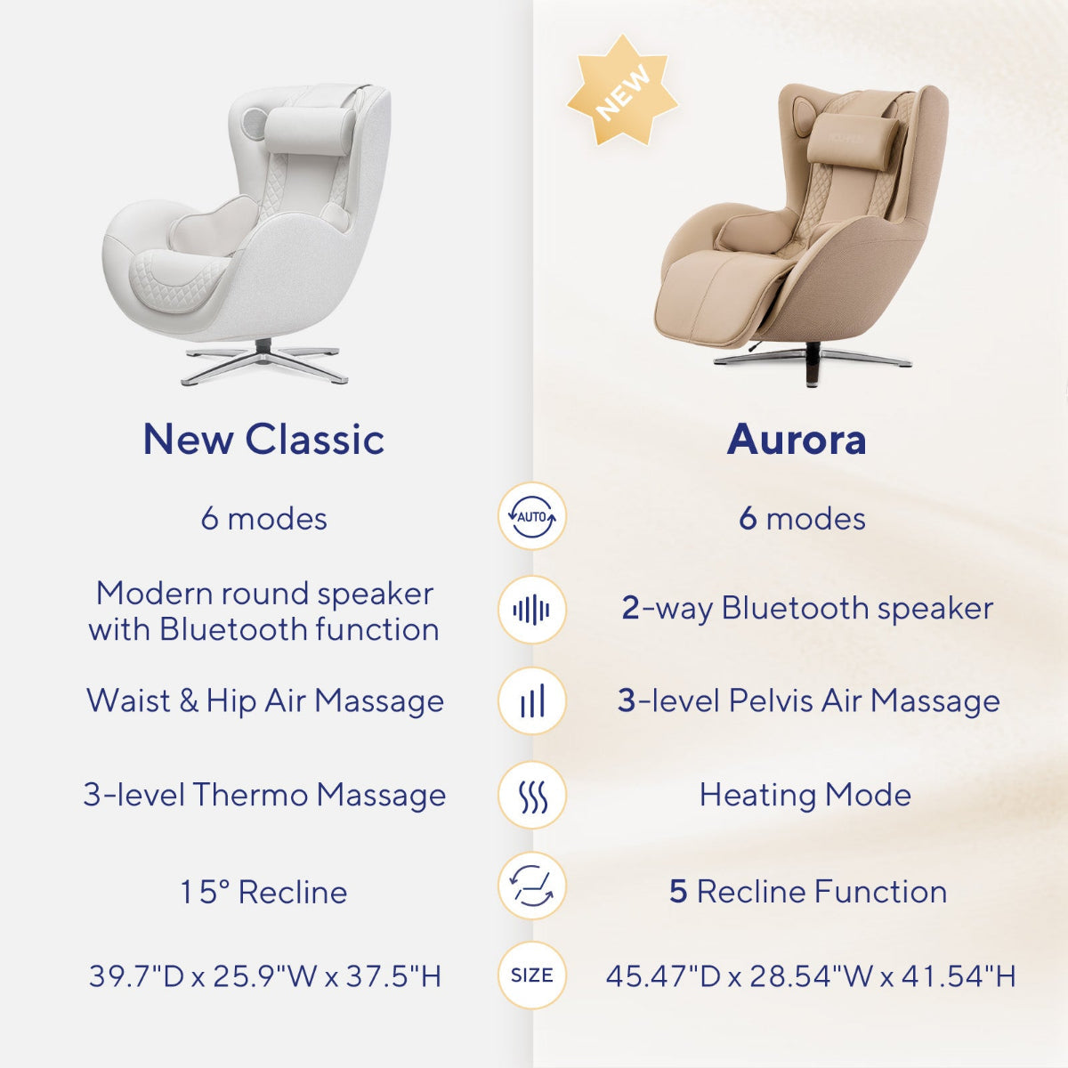 Nouhaus Aurora Massage Chair