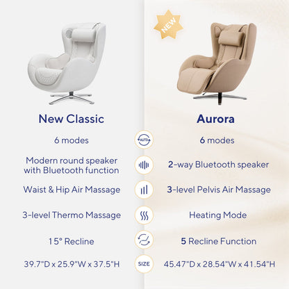Nouhaus Aurora Massage Chair