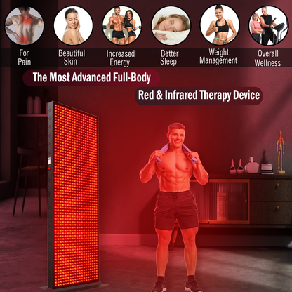 EXESAS 6080W Red Light Therapy Panel – 1216 LED