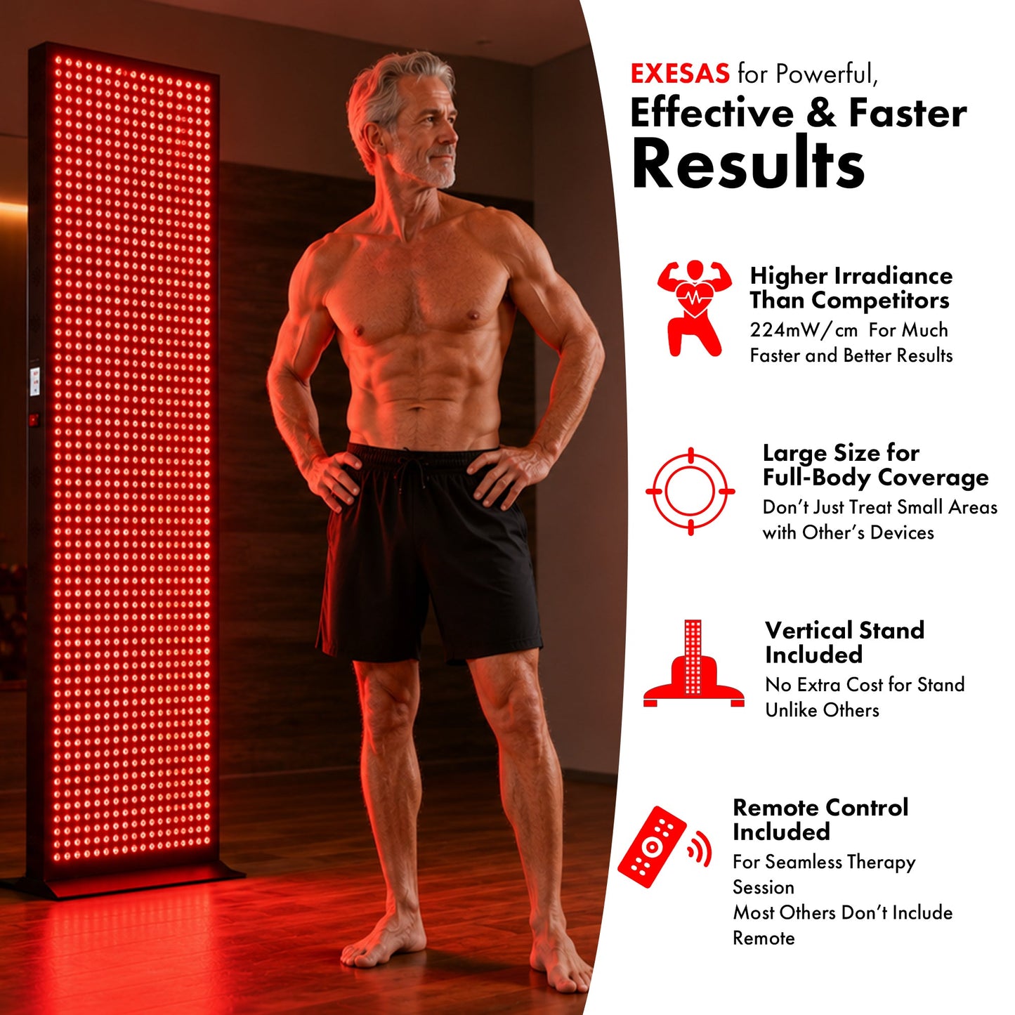 EXESAS 6080W Red Light Therapy Panel – 1216 LED