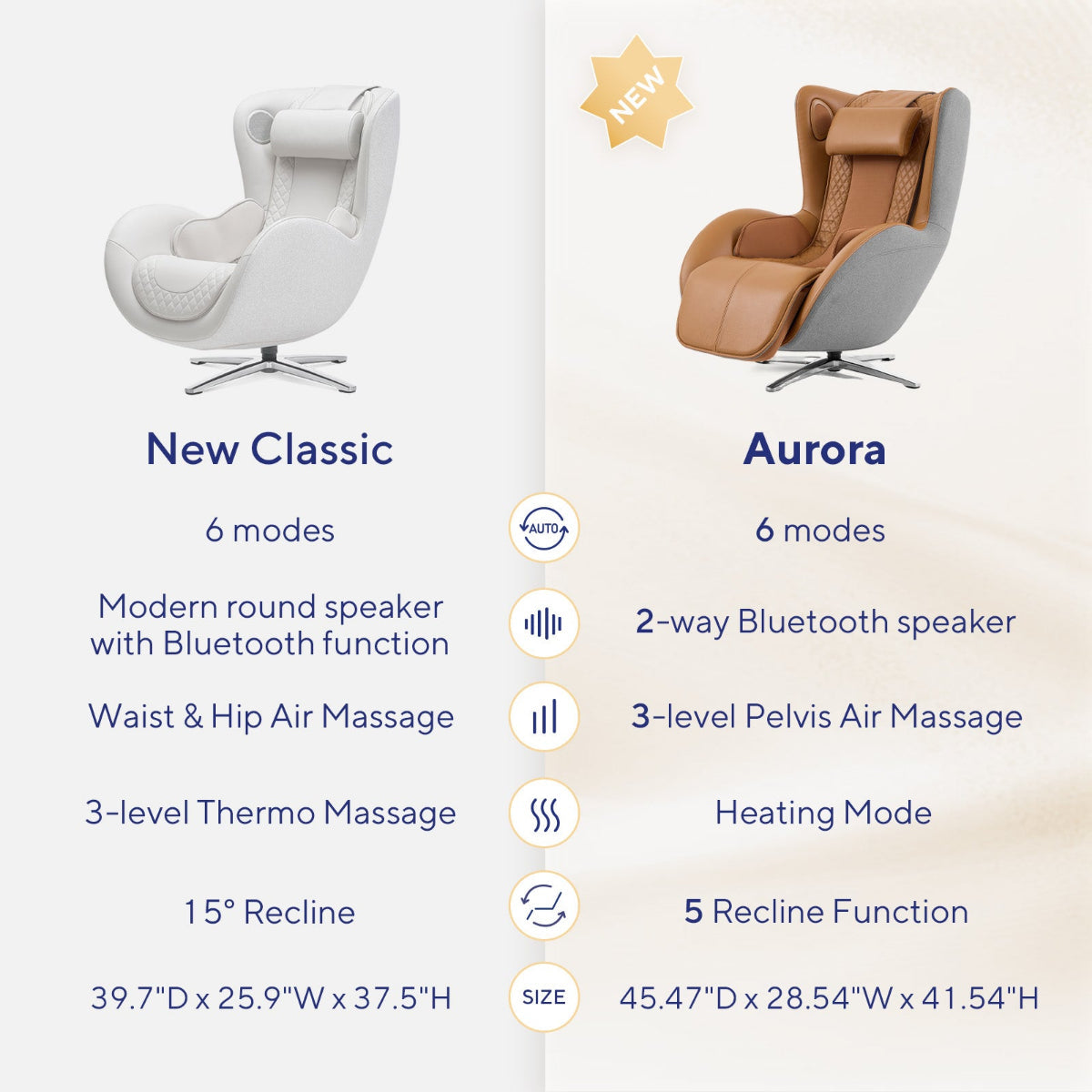 Nouhaus Aurora Massage Chair
