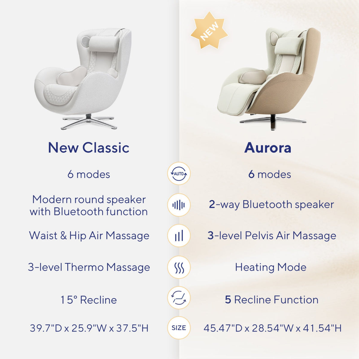 Nouhaus Aurora Massage Chair