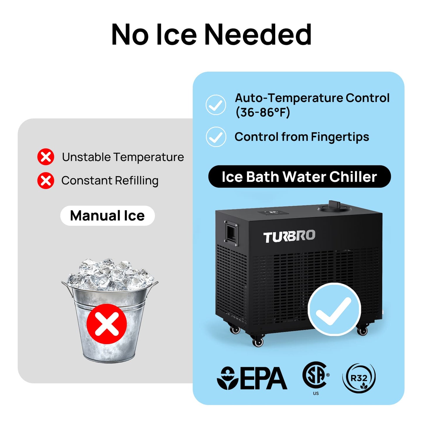 Frostcore Ice Bath Chiller - 1 HP Cold Plunge Water Chiller