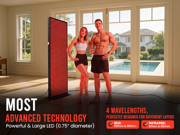 EXESAS 6080W Red Light Therapy Panel – 1216 LED