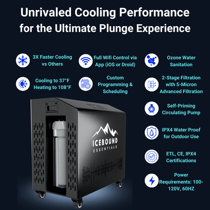 Icebound Pro - 1HP Cold Plunge Chiller