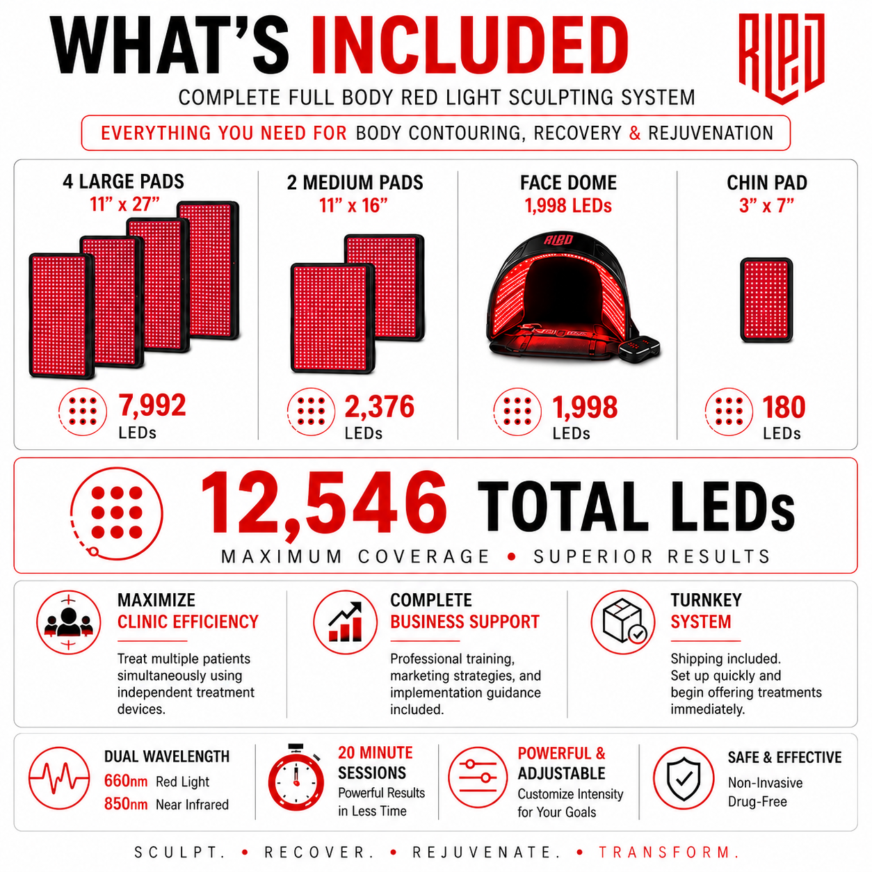 Full Body Red Light Therapy System – 12,546 LEDs | 7 Devices + Rolling Stand