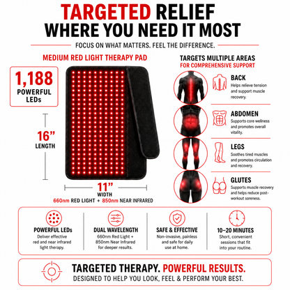 Medium Red Light Therapy Pad – 16" x 11" | 1,080 LEDs