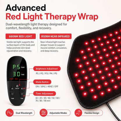 FullGlow Red Light & Near Infrared Pad, photo 7