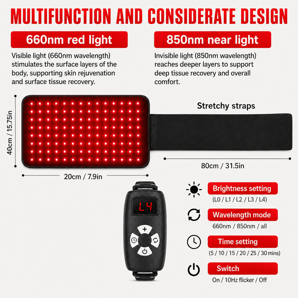 FullGlow Red Light & Near Infrared Universal Wrap