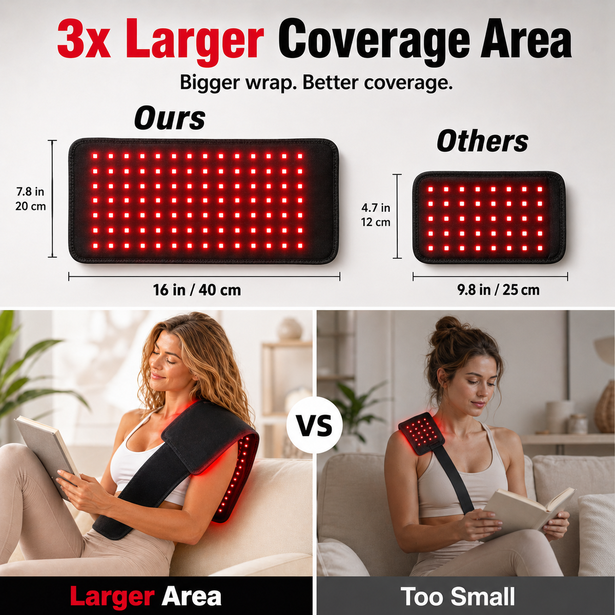 FullGlow Red Light & Near Infrared Universal Wrap, photo 6