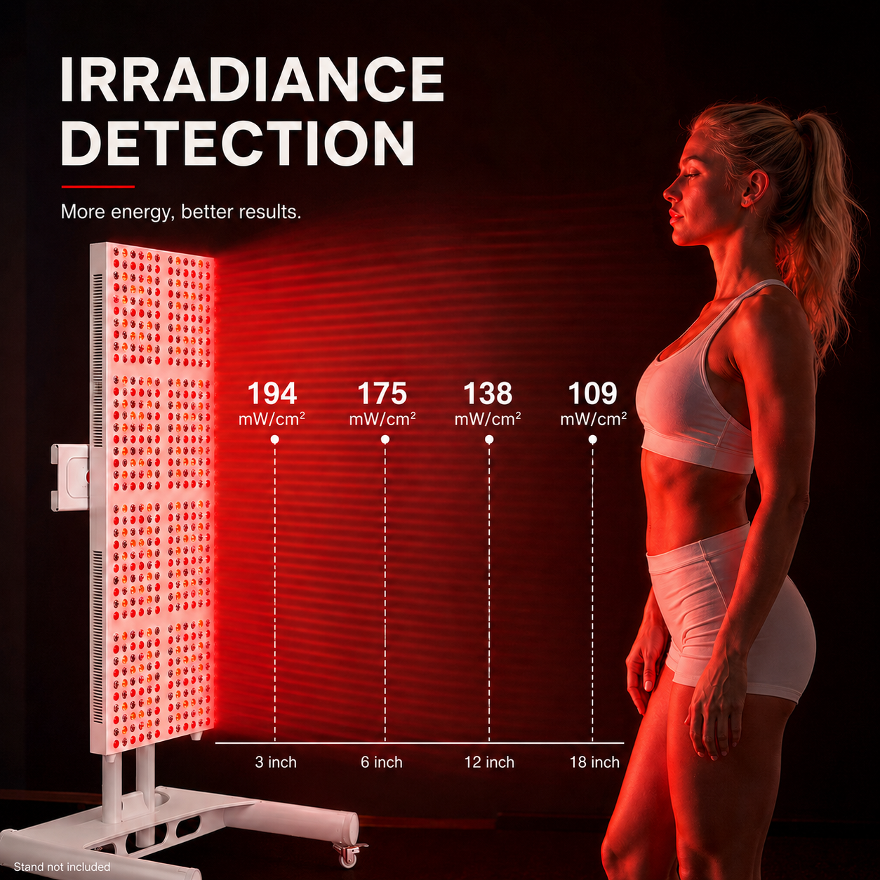 Full Body Red Light Therapy Panel – 2400W | 5 Wavelengths | 480 LEDs