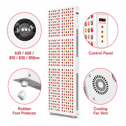 Full Body Red Light Therapy Panel – 2400W | 5 Wavelengths | 480 LEDs