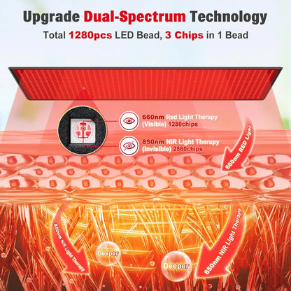 Full Body Red Light Therapy Mat – 1280 LEDs | 660nm + 850nm | 71" × 31"