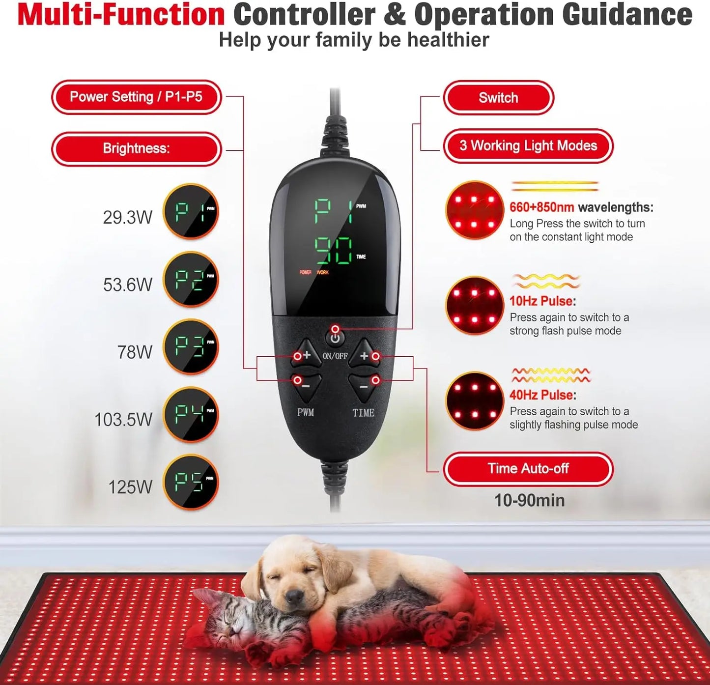 Full Body Red Light Therapy Mat – 1280 LEDs | 660nm + 850nm | 71" × 31"
