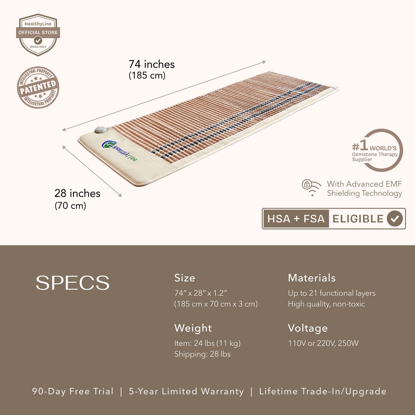 SOFT Series | Far Infrared Heating Mats
