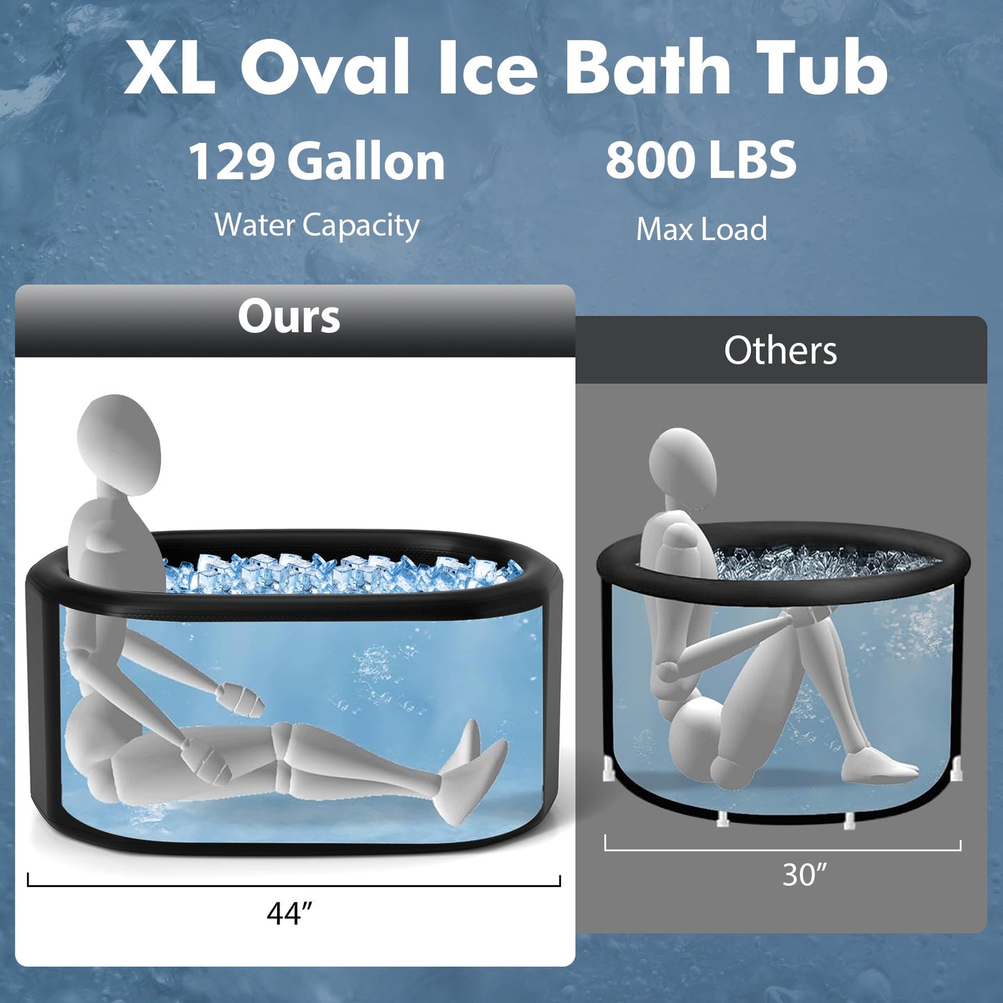 129 Gal Oval Ice Bath Tub - Black