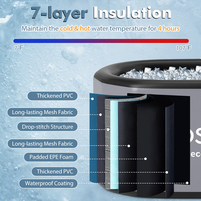 129 Gal Oval Ice Bath Tub - Gray