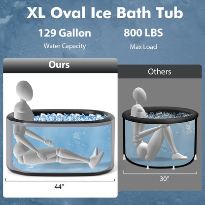129 Gal Oval Ice Bath Tub - Gray