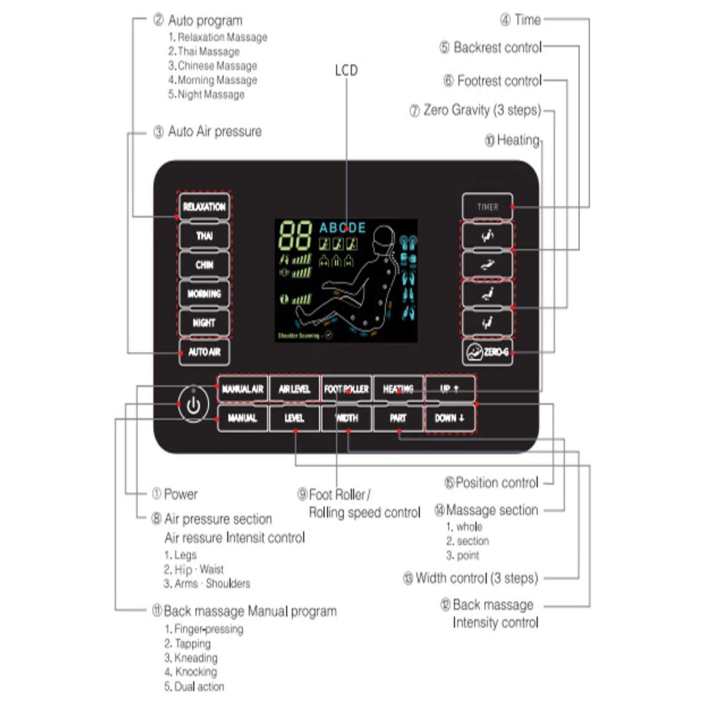 Airvana Zenith Full Body Zero Gravity Shiatsu Massage Chair With Heat And Voice Control (SAK93154)