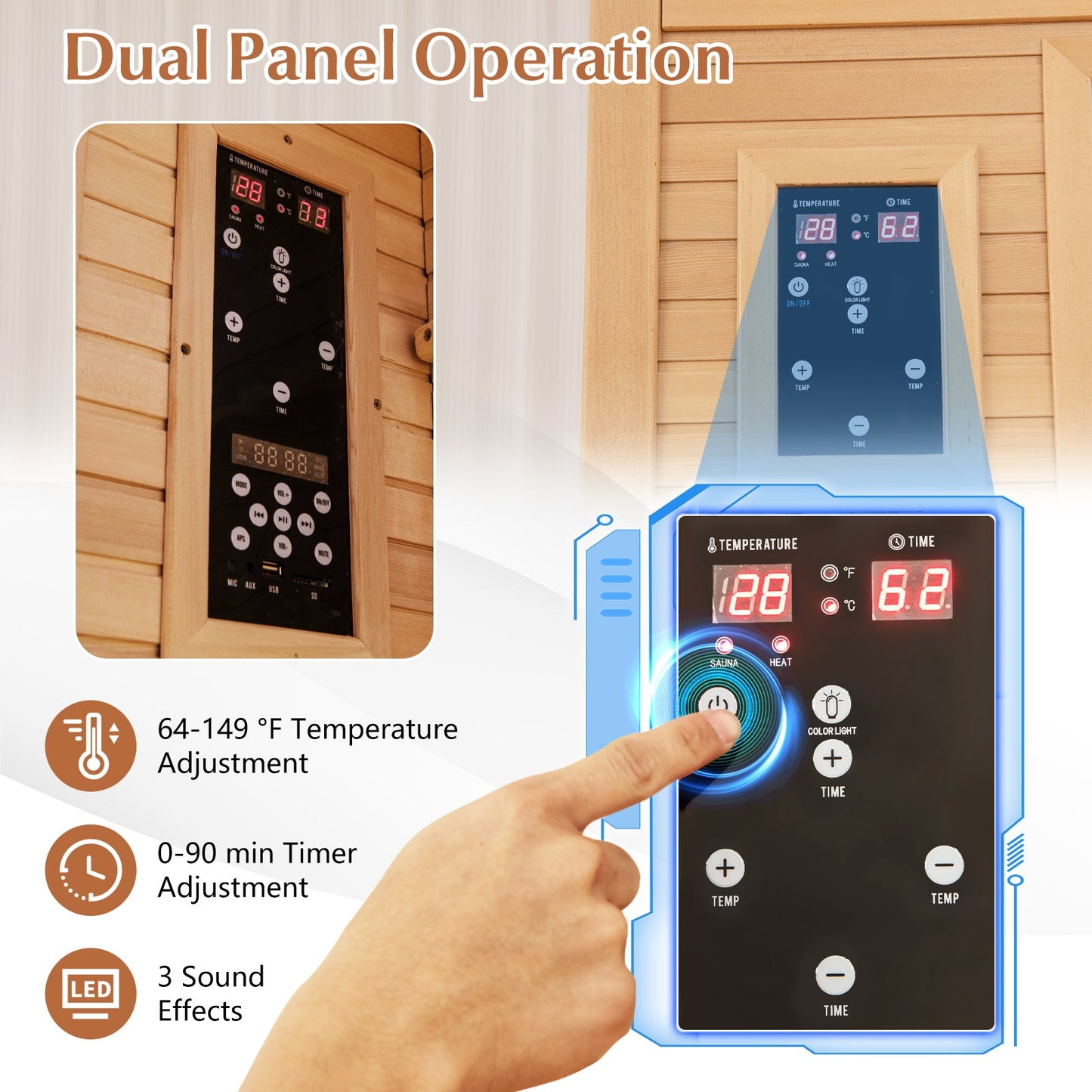 Far Infrared Sauna Room