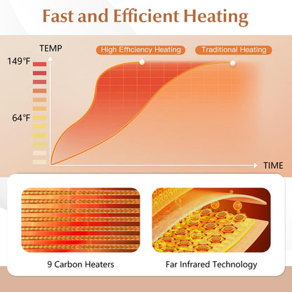 Far Infrared Sauna Room