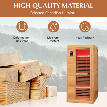 Far Infrared Sauna Room