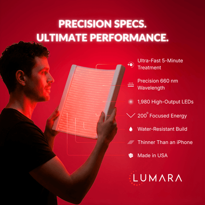 Lumara Illuminate Red V2 – 1,980 LEDs | 660nm | 5-Minute Red Light Therapy