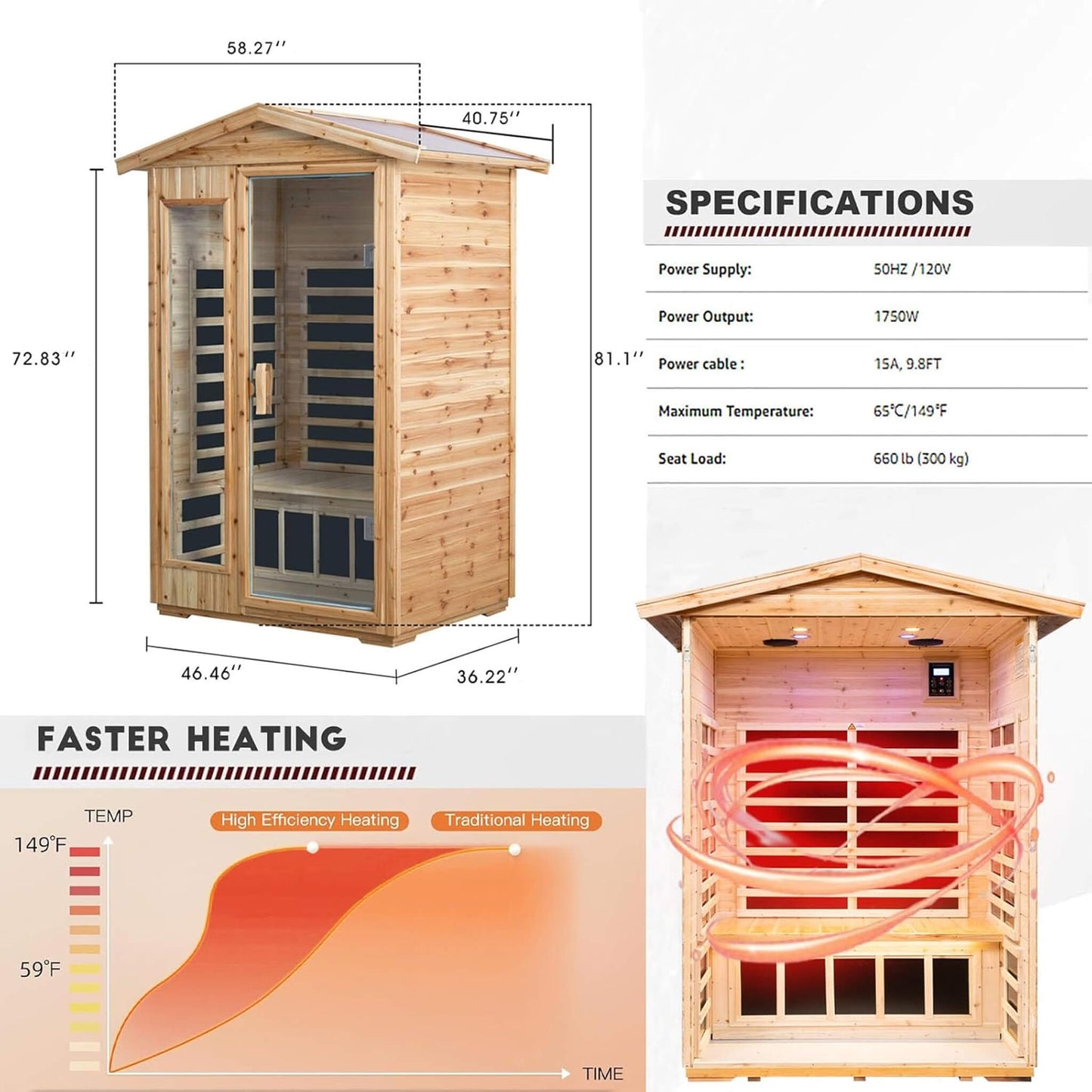 Thermora Premium 2-Person Indoor Outdoor Low EMF FAR-Infrared Hemlock Wood Personal Home Sauna Spa, 1750W (SAK27451)