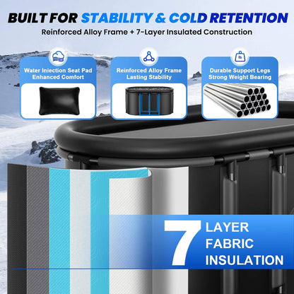 2XL Cold Plunge Tub Kit with Chiller