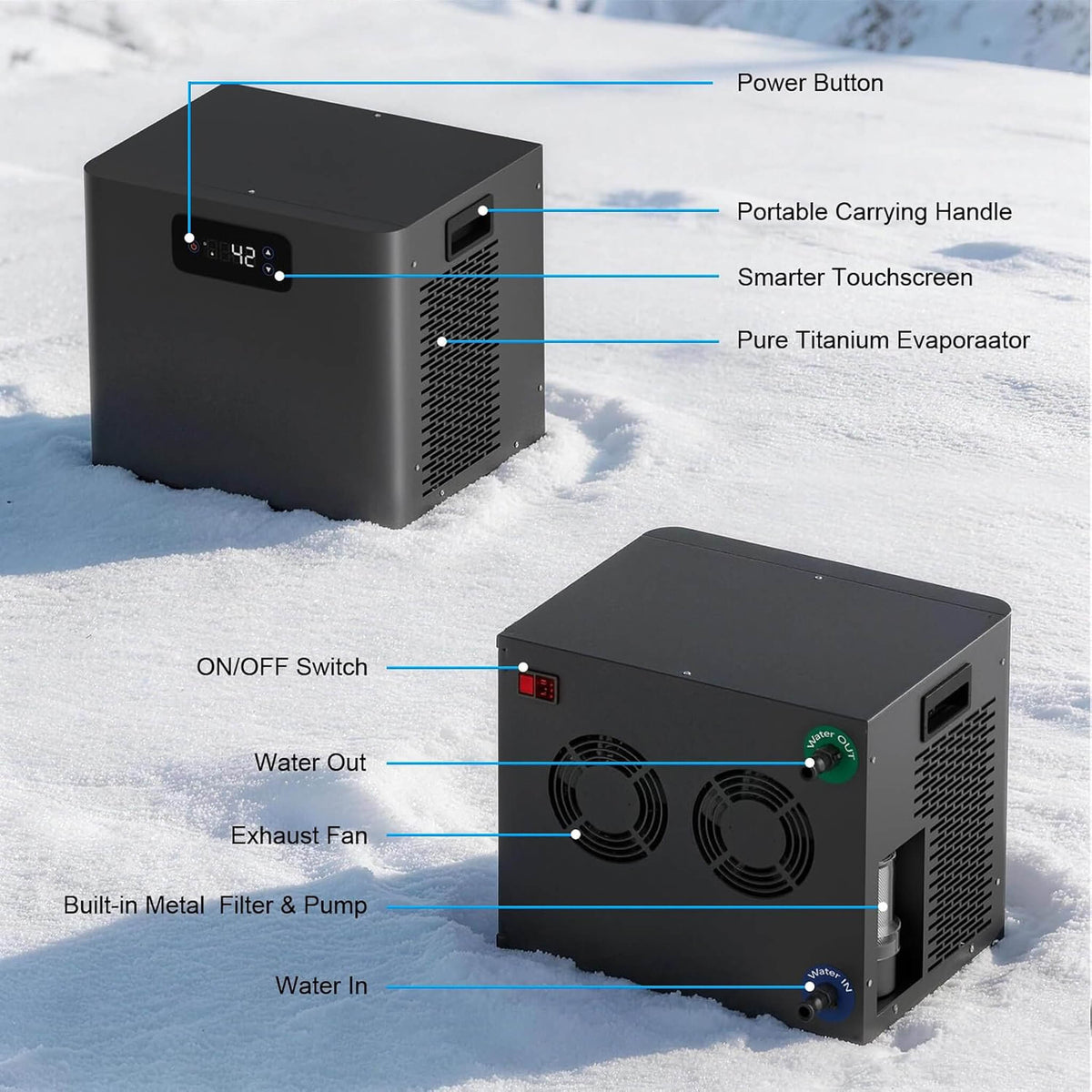 XL Cold Plunge Tub Kit with Chiller