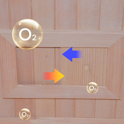 Thermora Premium 2-Person 3KW Hemlock Wood Sauna With LED Wall Light (SAK28471)